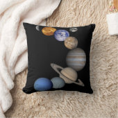 あなたのソファーまたはベッドのための太陽系のクッション クッション (ブランケット)