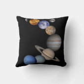 あなたのソファーまたはベッドのための太陽系のクッション クッション (裏面)