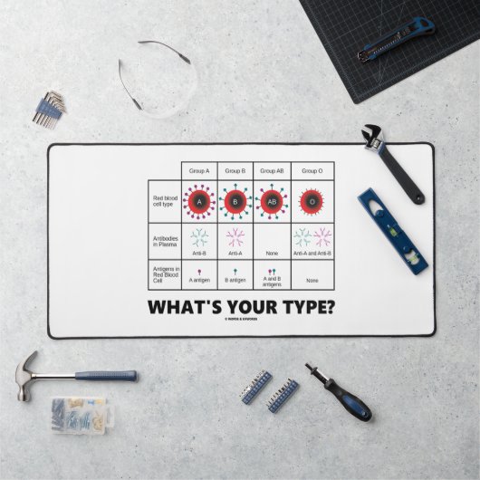 あなたのタイプは？血液細胞群 デスクマット (ワークステーション)