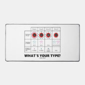 あなたのタイプは？血液細胞群 デスクマット (正面)