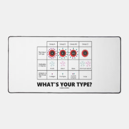 あなたのタイプは?血液細胞群 デスクマット