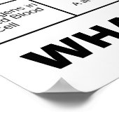 あなたのタイプは?(血球集団) ポスター (角)