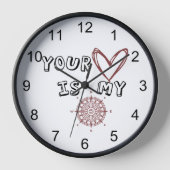 あなたのハートは私のコンパスだ 壁時計 (正面)