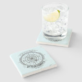 あなたのハートをコンパスにする ストーンコースター (横)