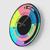 あなたのバイオ体ウォールクロック ラージ壁時計 (傾斜)