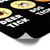 あなたのパラサイトを知るアンチトランプおもしろいミームレジストプロ ポスター (角)