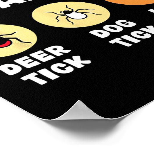 あなたのパラサイトを知るアンチトランプおもしろいミームレジストプロ ポスター (角)