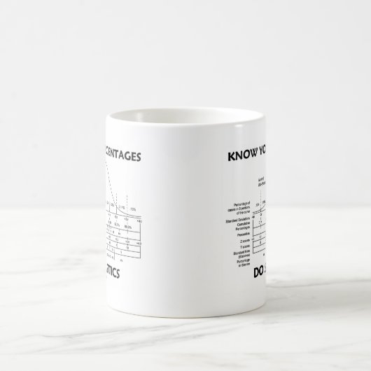 あなたのパーセントが統計量(Statsのユーモア)をすることを知って下さい コーヒーマグカップ (中央)
