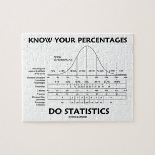 あなたのパーセントが統計量(Statsのユーモア)をすることを知って下さい ジグソーパズル