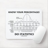 あなたのパーセントが統計量(Statsのユーモア)をすることを知って下さい マウスパッド (マウス)