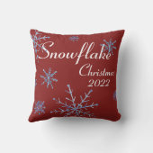あなたのペット写真クリスマステーマ雪の結晶 クッション (裏面)