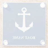 あなたのボート名とヴィンテージ航海のいかり ガラスコースター (裏面)