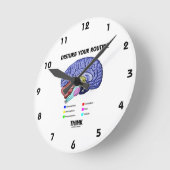 あなたのルーチンを考えます妨げて下さい(頭脳の解剖学) ラウンド壁時計 (傾斜)