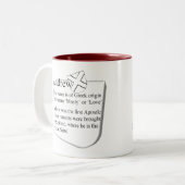 あなたの一流のマグ、起源および意味: アンドリュー ツートーンマグカップ (正面左)