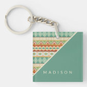 あなたの一流の|の水彩画種族パターンを加えて下さい キーホルダー (正面)