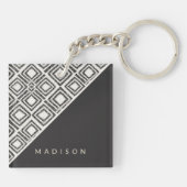 あなたの一流の|アフリカの野生パターンを加えて下さい キーホルダー (裏面)