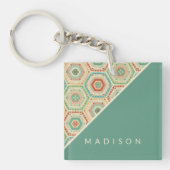 あなたの一流の|南西六角形パターンを加えて下さい キーホルダー (正面)