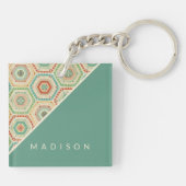 あなたの一流の|南西六角形パターンを加えて下さい キーホルダー (裏面)