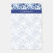 あなたの一流の|手塗りの水彩画インクを加えて下さい ポストイット (正面)