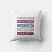 あなたの人生への貢献やる気を起こさせる クッション (裏面)