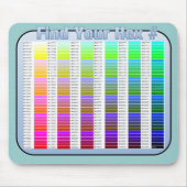 あなたの六角形の数マウスパッドを見つけて下さい マウスパッド (正面)