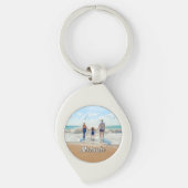 あなたの写真キーチェーンギフトと名前をカスタムする キーホルダー (正面)