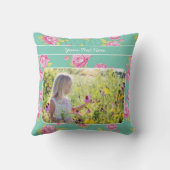 あなたの写真/文字/パステルシャビーピンクのフローラの花 クッション (裏面)