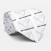 あなたの力率は何ですか。 (物理学) ネクタイ (ロール)