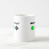 あなたの印は何ですか。 コーヒーマグカップ (中央)