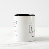 あなたの可能性を最大限に生きる ツートーンマグカップ (中央)