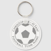 あなたの名前とサッカーチームの名前 キーホルダー (裏面)