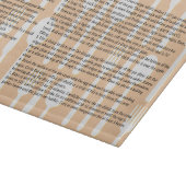 あなたの家族レシピおもしろい器具カスタムガラス カッティングボード (角)