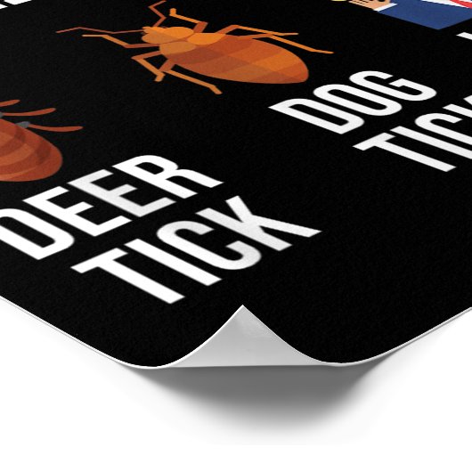 あなたの寄生虫のアンチトランプのおもしろいダニの抵抗を知る ポスター (角)