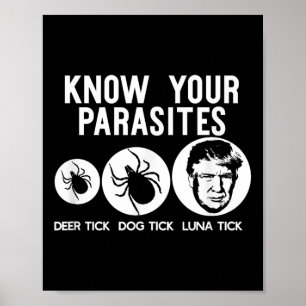 あなたの寄生虫のアンチトランプTシャツを知る ポスター