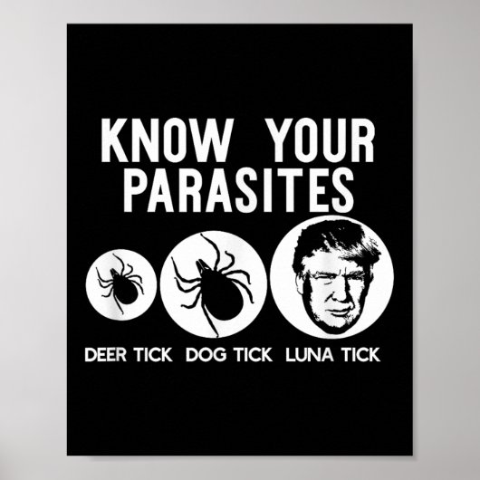 あなたの寄生虫のアンチトランプTシャツを知る ポスター (正面)