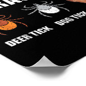 あなたの寄生虫を知る – おもしろいアンチトランプ ポスター (角)