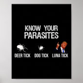 あなたの寄生虫を知る – 鹿のダニ、犬のダニ、ルナティ ポスター (正面)