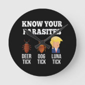 あなたの寄生虫を知ろう 反トランプ ラウンド壁時計 (正面)