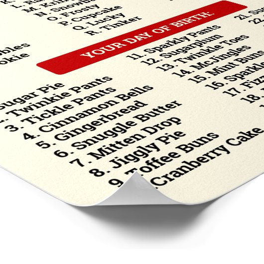 あなたの小妖精や小人ゲームクリスマスプレッドサインとは ポスター (角)