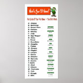 あなたの小妖精や小人名は?クリスマス・ホリデー・ポスター ポスター (正面)