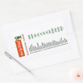 あなたの小妖精や小人名は?シール 長方形シール (封筒)