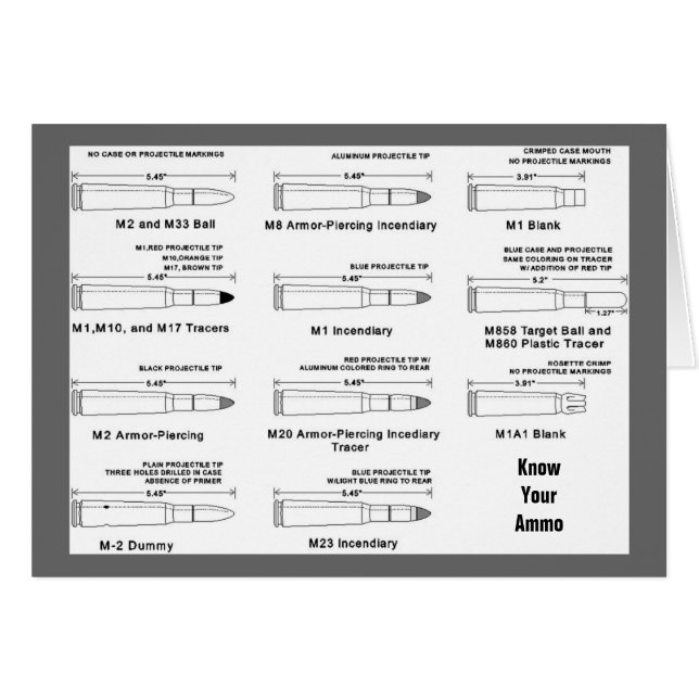 あなたの弾薬を知って下さい (正面横)