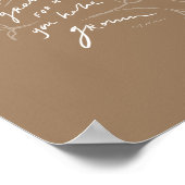 「あなたの成長に感謝しなさい」 ポスター (角)