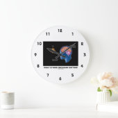 あなたの概日リズムは何なの？ ラージ壁時計 (ホーム)