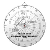 あなたの標準的な構成は何ですか。 (物理学) ダーツボード (正面)
