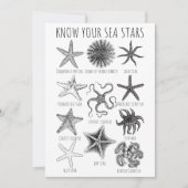 あなたの海の星を知る – Starfish Groups 招待状 (正面)