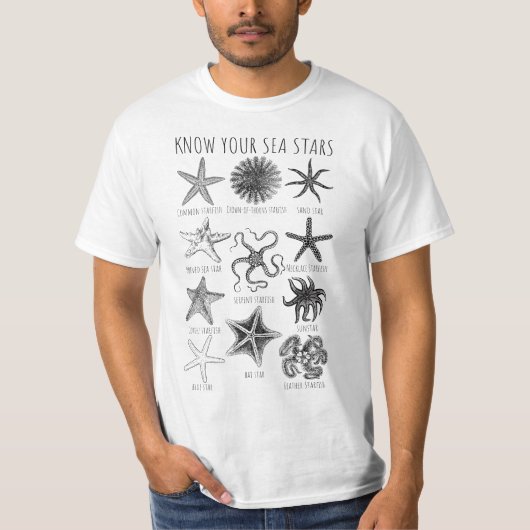 あなたの海の星を知る – Starfish Groups Tシャツ (正面)