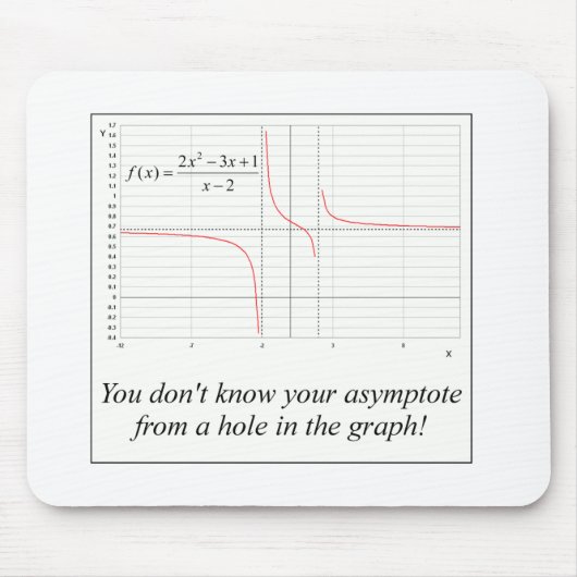 あなたの漸近線を…知っていません マウスパッド (正面)