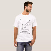 あなたの熱力学の潜在性は何ですか。 Chemか物理学 Tシャツ (正面フル)