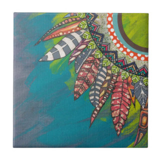 あなたの精神の輝やきを作るものがして下さい タイル